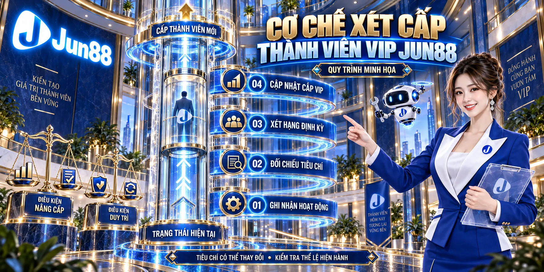 Cơ Chế Xét Cấp Thành Viên VIP JUN88