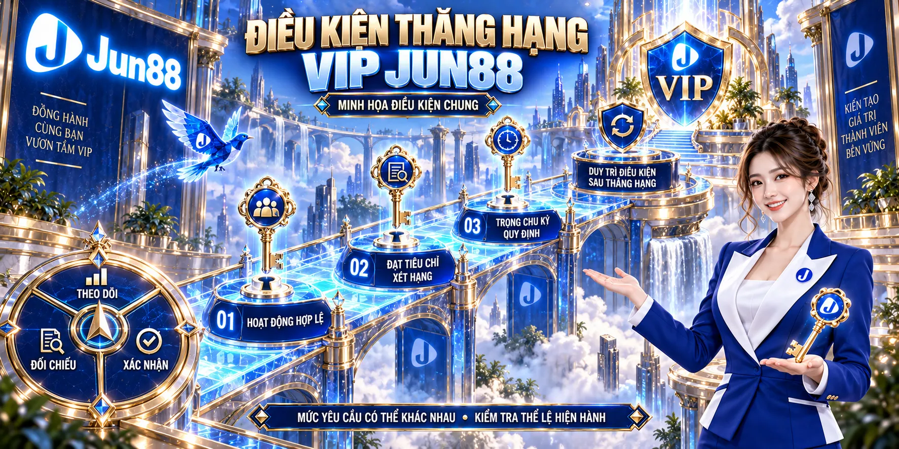 Điều Kiện Thăng Hạng VIP JUN88