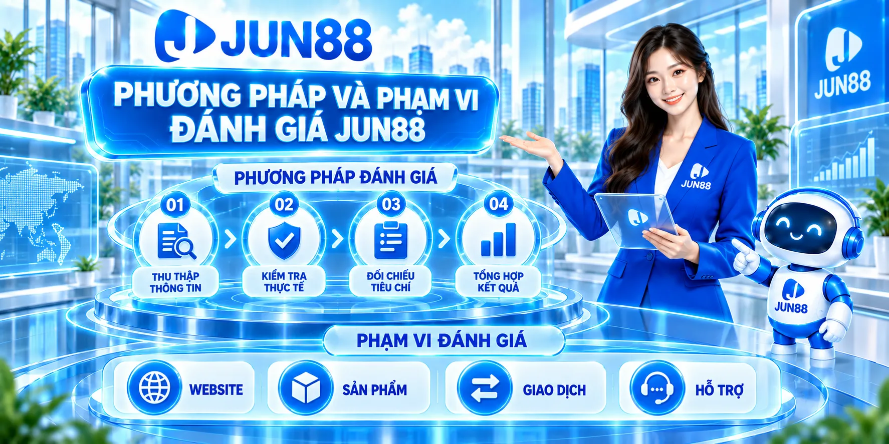 Phương pháp và phạm vi đánh giá JUN88