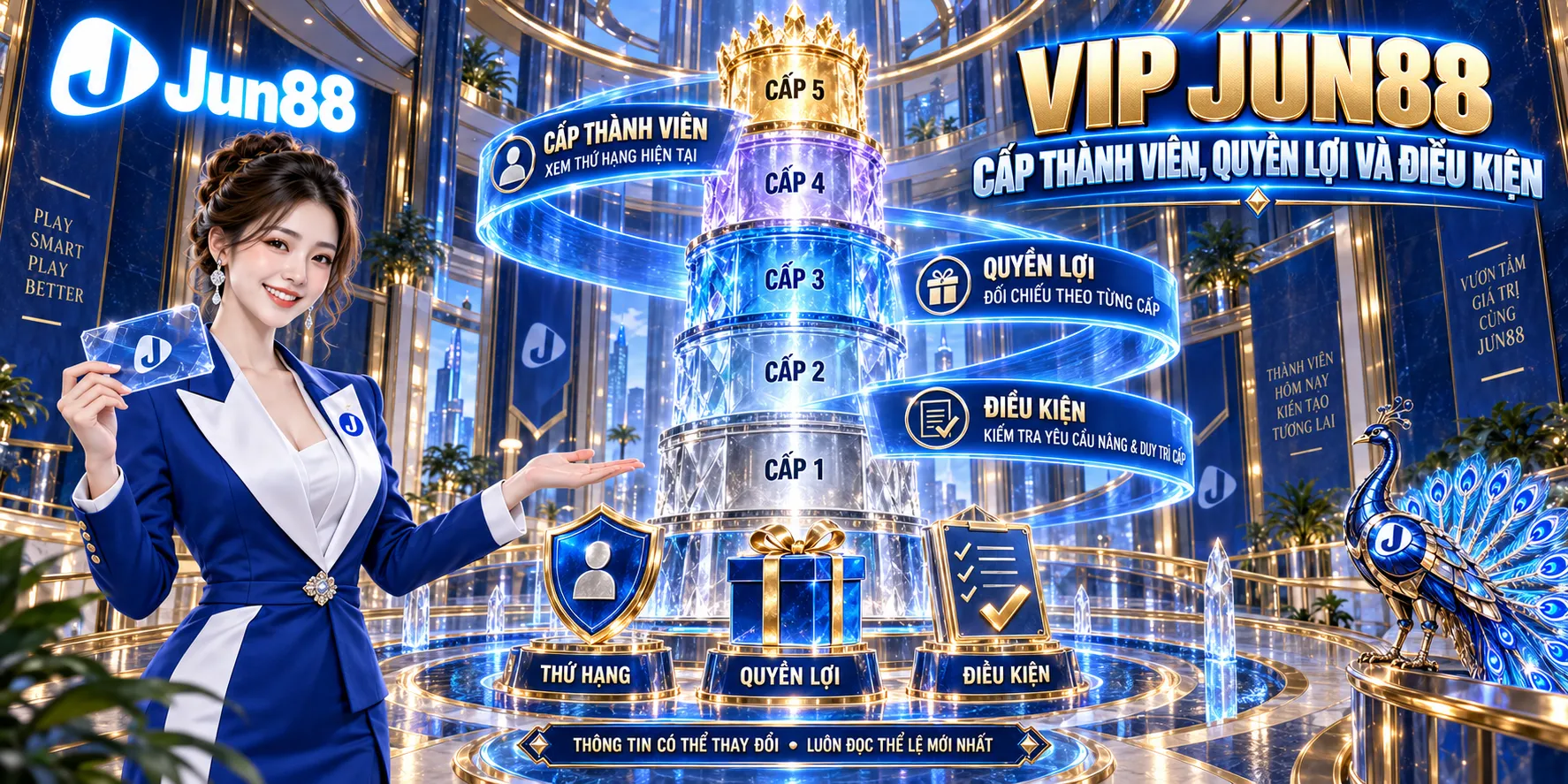 VIP JUN88