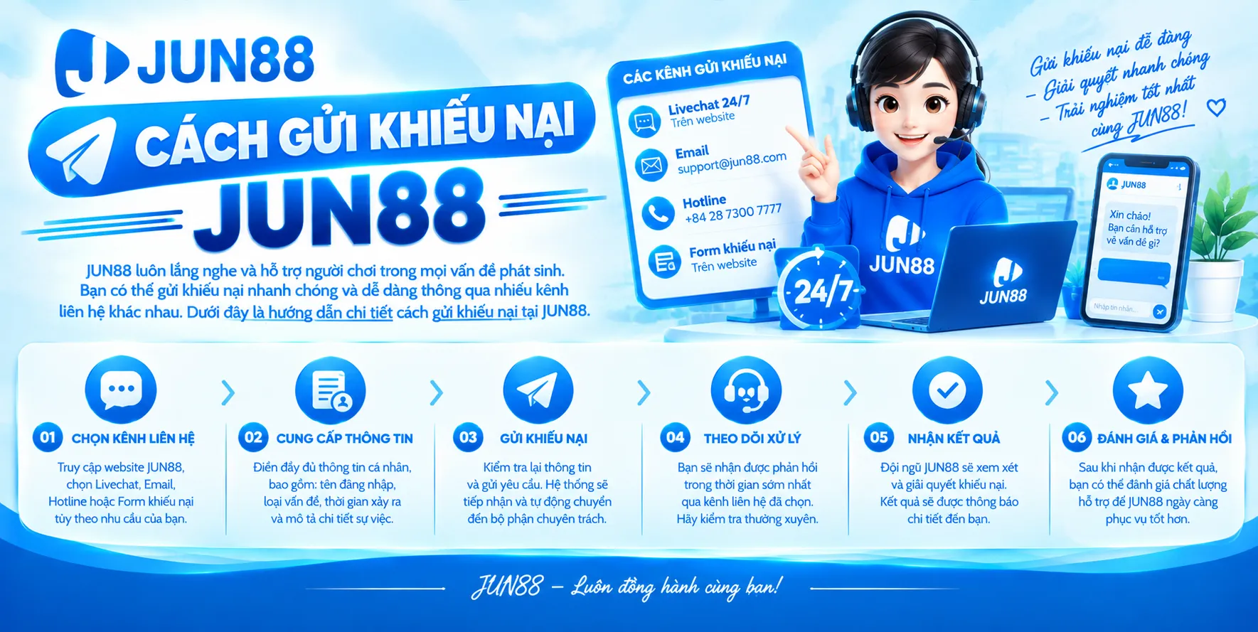 Cách gửi khiếu nại JUN88