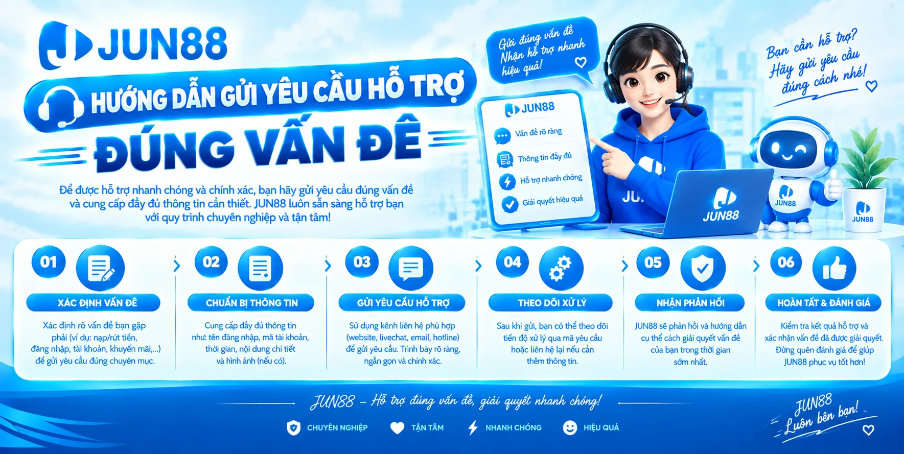 Hướng dẫn gửi yêu cầu hỗ trợ đúng vấn đề
