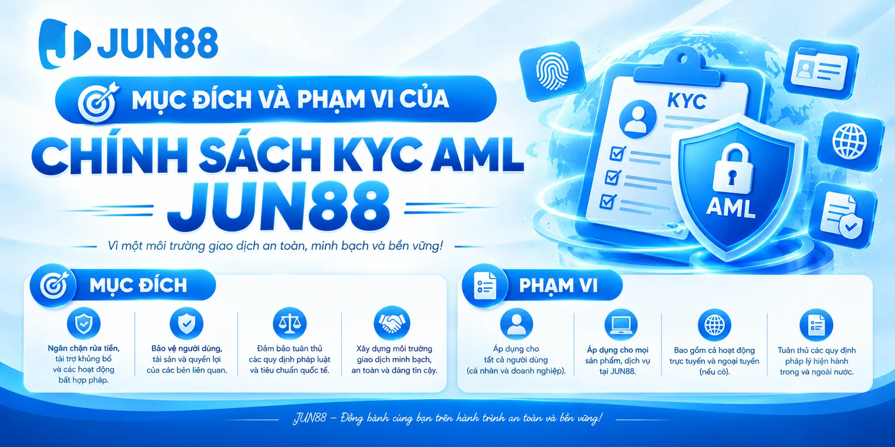 Mục Đích Và Phạm Vi Của Chính Sách KYC AML JUN88