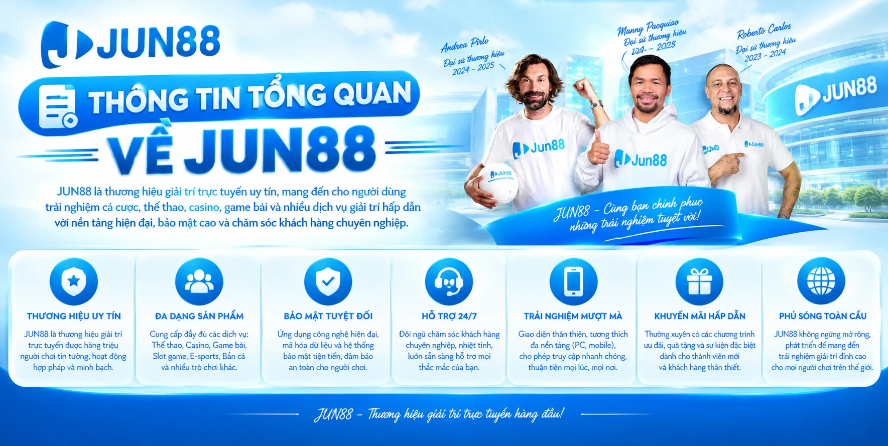 Thông Tin Tổng Quan Về JUN88